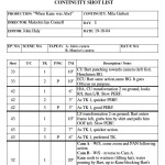 listing of sequences for the continuity crew