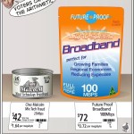 Alternative Broadband options